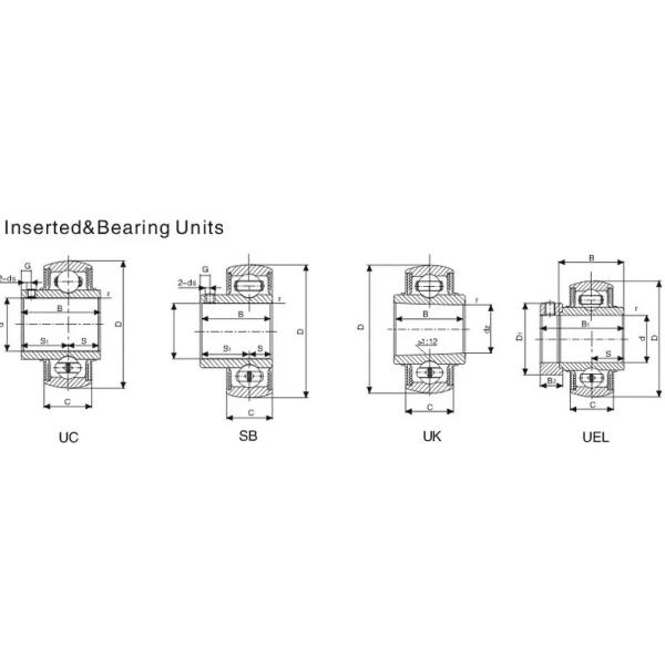 UC202 Insert Bearings