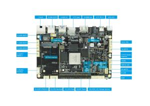 China Dual WiFi ARM Embedded System Board Quad Core ARM Processor Board on sale