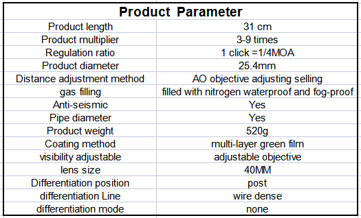 Fogproof Tactical Long Range Rifle Scope 3-9X40 For Hunting