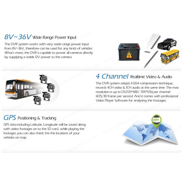 256G SD card High Definition 1080P Security System Bus 4CH MDVR Suit