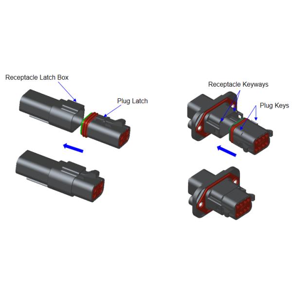 Energy Storage Signal Connector UL1977 Waterproof 6 Pin Receptacle Wedge Block