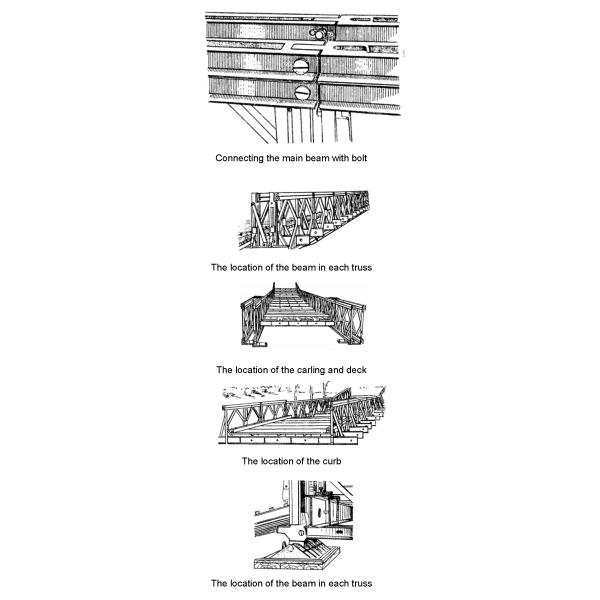 Compact 200 30.48m Single Truss Single Storey Bailey Bridge With Simple Structure