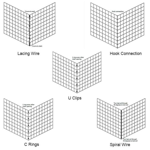 Galvanized Galfan Welded Mesh Gabion Baskets Defense Gabion Welded Wire Mesh