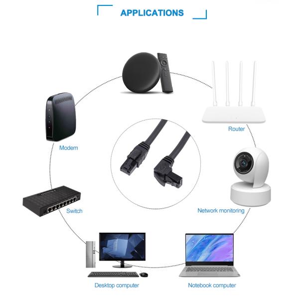 Cat5E 26awg UTP OEM Network Ethernet Cable Pure Cooper 4 Pairs RJ45 Bare Copper 4pair CE UL 100% Oxygen-free Copper Cat5e UTP