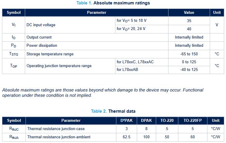 3 Pin Integrated Circuit Chips 5V 1.5A L7805CV-DG Standard Regulator Pos Durable