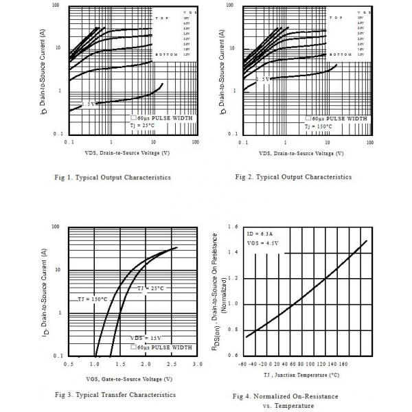Electronic Components Trans MOSFET N-CH 20V 6.3A 3-Pin SOT-23 T/R IRLML6244TRPBF Integrated Circuits