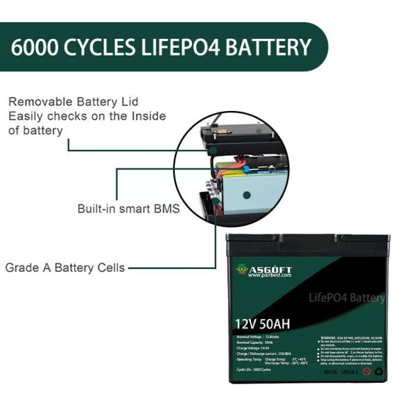 Deep Cycle Solar System Batterie 12v Volts 6ah 10ah 40ah 50ah 60ah Lifepo4 Lithium Ion Battery Battery Pack