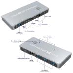 2-Port Displayport and USB KVM Switch 4K 144Hz 8K 60Hz 1.4 with 1.4 DP USB