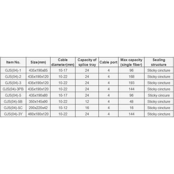 Inline Type Fiber Optic Joint Enclosure 2 In 2 Out 96 Cores Size 435 * 190 * 120mm