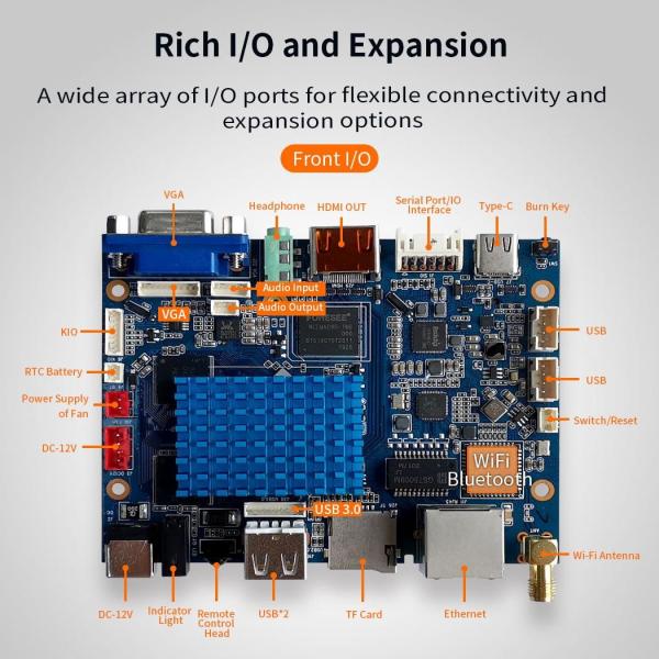 Cheap C4 Smart Minicomputer Board Compatible and interchangeable between models C0/ C3/ C4 for sale