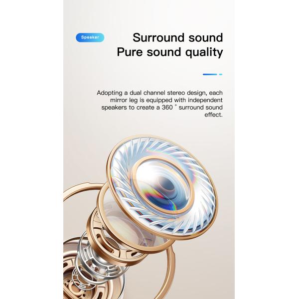 AI Intelligent Voice Interaction With Color-Changing PC Lenses Smart Glass