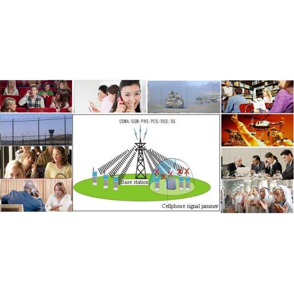 Simple RF Radio Prison Cell Phone Disruptor Jammer 433MHz Built In Antenna