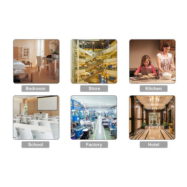 Wall Mounted Wireless Carbon Monoxide Alarm CO Detector ABS Plastic Real Time Data Analysis