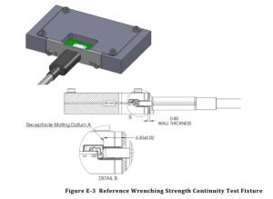 Quality Universal Serial Bus Type-C Connectors , USB Type-C connector 4-Axis Continuity Test wholesale