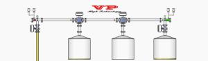 Quality Automated Hygienic Pigging Systems For Processing Liquid wholesale