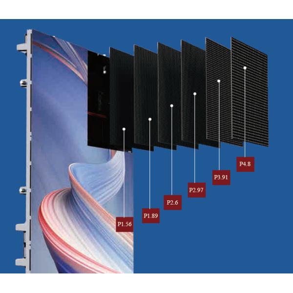 Indoor Wallmount Panel with 536/43 Pixel Density and 420/140 Power Consum Display