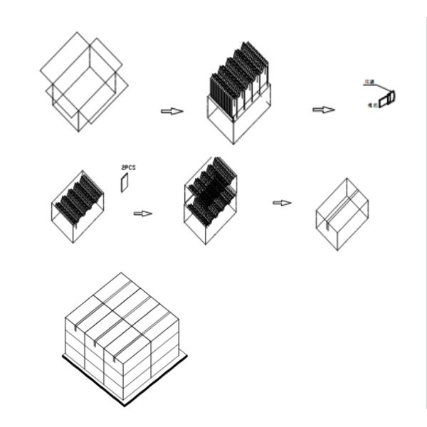 3.5 Inch Resistive Touch Panel 320x240 TFT Transmissive HX8238D