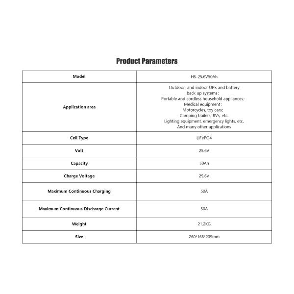 25.6V 50Ah 1280Wh Lithium Phosphate Battery Deep Cycle 6000times Ganfeng Cell