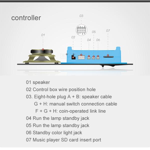 ODM Remote Control Kids Bumper Car 360 Degree Rotation Amusement Game Machine