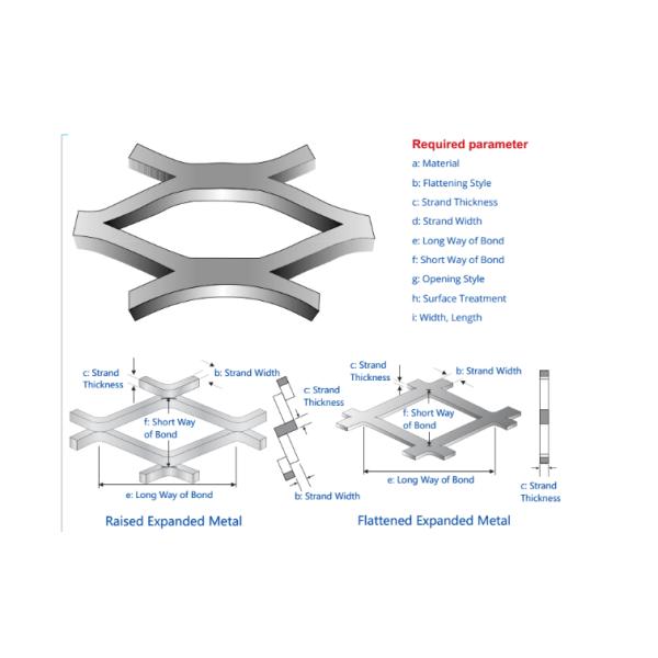 Sheet High Quality Industrial Expanded Metal Stainless Steel WIRE Expanded Mesh Protecting Mesh Woven Silver Plain Weave