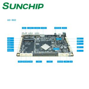 Quality Quad Core Embedded Linux Board RK3188 System Board For LCD Display wholesale