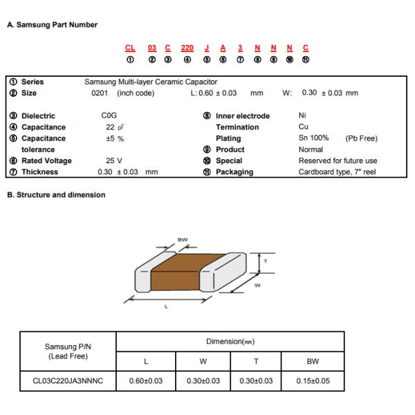 22PF 25V C0G / NP0 0201 SMD Ceramic Capacitor High Temperature Resistance