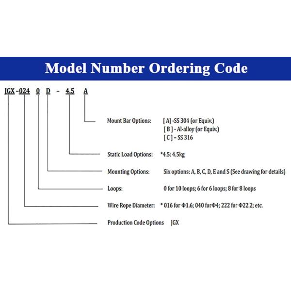 Compact Cable Vibration Isolators UAV Camera Drone