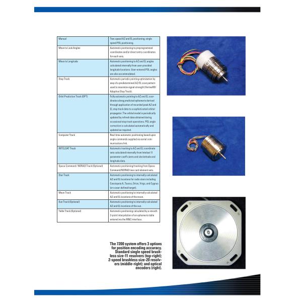VertexRSI Model 7200 Antenna Control System
