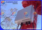 Low - intensity Obstruction Light Controller with Photocell and Alarm Function