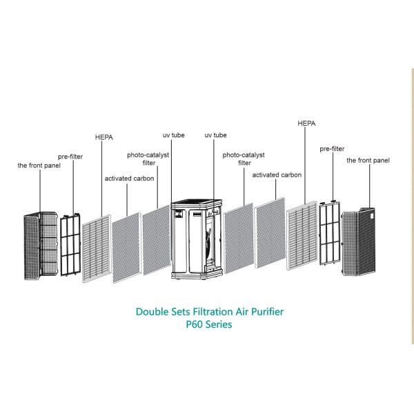Air purifier WIFI control with anion generator H13 medical level HEPA filter with UV sterilization lamp