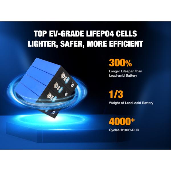 Exide 12V 24 48V Volt 5 7 9 12 14 18 20 24 28 35 50 100 110 120 150 200 300Ah Amp Hour Hr Deep Cycle Lifepo4 Lithium Ion Battery