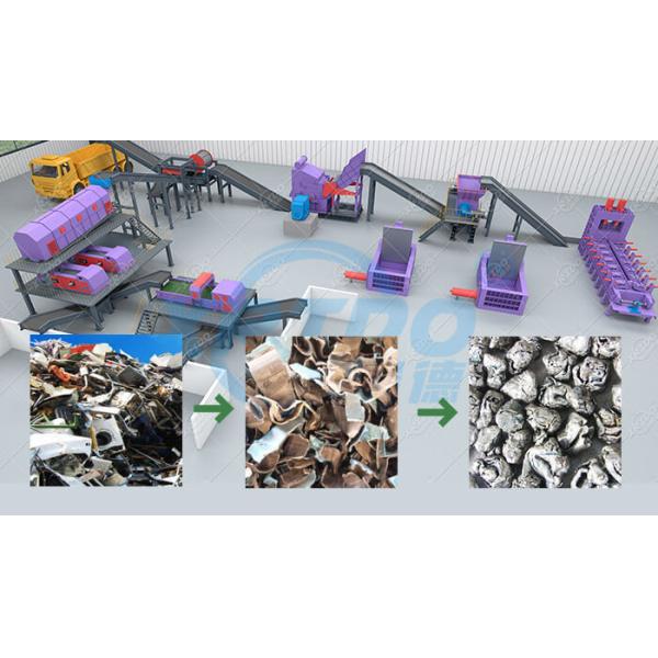 Xrido Car Shell Shredder for Metal Recycling High Efficiency