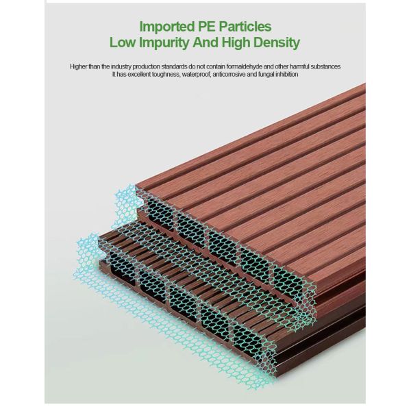 Modern Style Durable WPC Decking UV Resistant Composite Decking for Outdoor Balcony Poolside Smooth Brushed Technics Waterproof