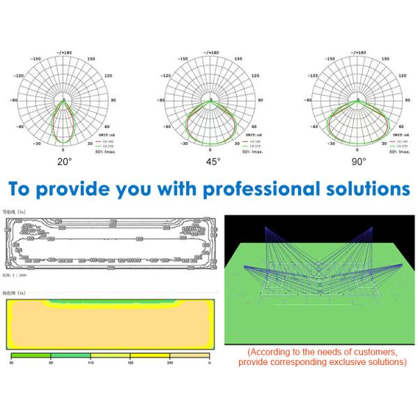 RoHS Bracket Mounting LED Modular Flood Light 200w 150W