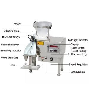 Smalll Gummy Counting Machine Tablet Filling Chewing Gum Candy