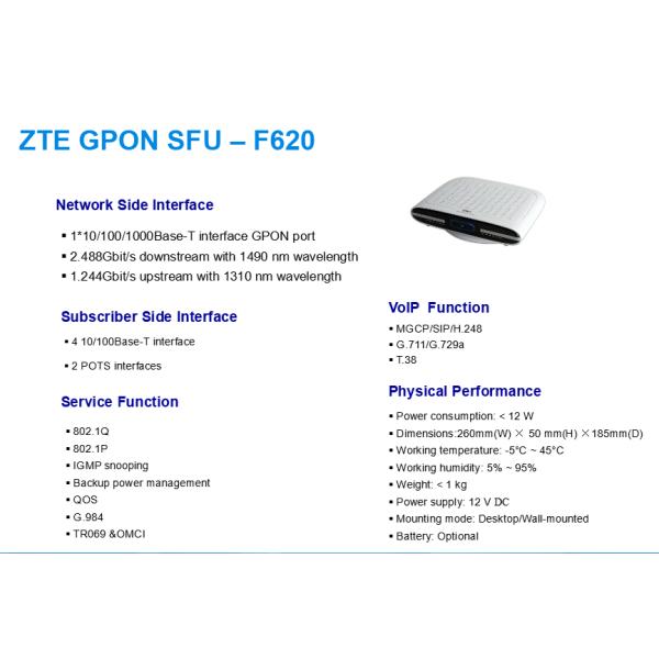 ZTE GPON ONU F620 In stock