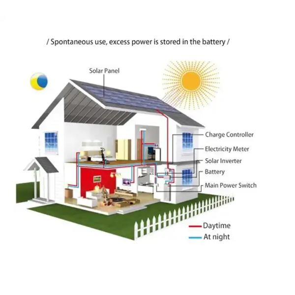 High Pv Input Hybrid On Grid And Off Grid Solar Inverter Mppt Solar Inverter With Dual Output 3600W 6200W Inverter