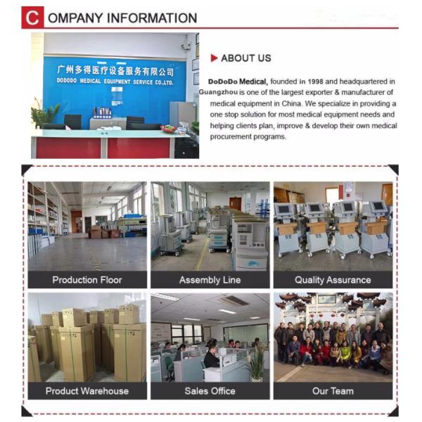 New CE BK Medical Ultrasound Unit in stock Medical Instrument Ultrasound Probe Repairing