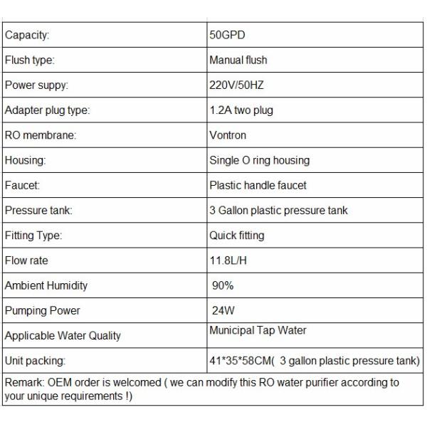 Portable Reverse Osmosis Water Filtration System with 6W Ultraviolet sterilizer