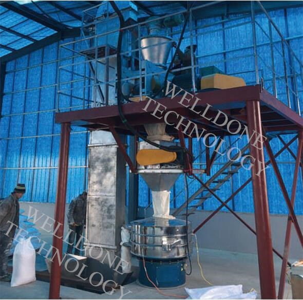 Wall Adhesive Tablet Making Machine , Industrial Roller Compactor Granulator