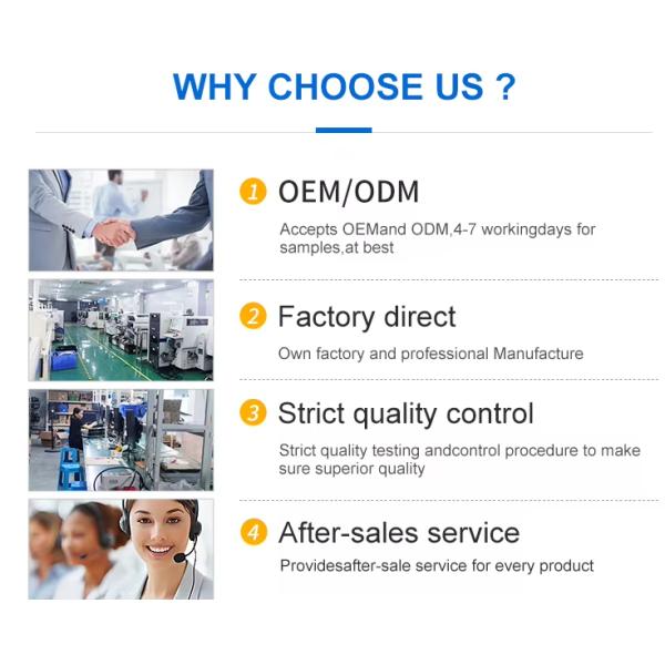 Industrial Intel 12th Generation Motherboard 45W AX12UP Intel Alder Lake Platform