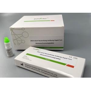 Quality 2019-NCoV Neutralizing Antibody Rapid Test ( Immunochromatography ) Main Components wholesale