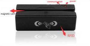 Magstripe Card Reader supportTrack 1, 2, 3 and  IC card read write with dual interface reader