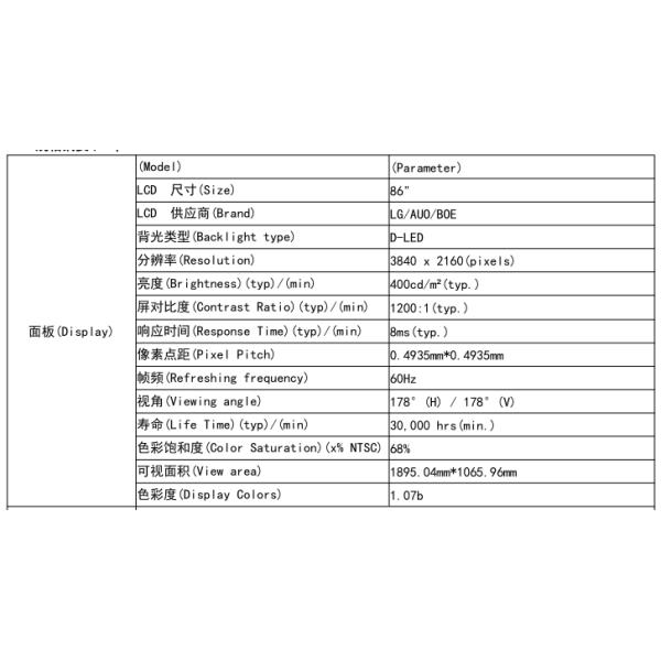 Technical parameter diagram 1 for OLED display