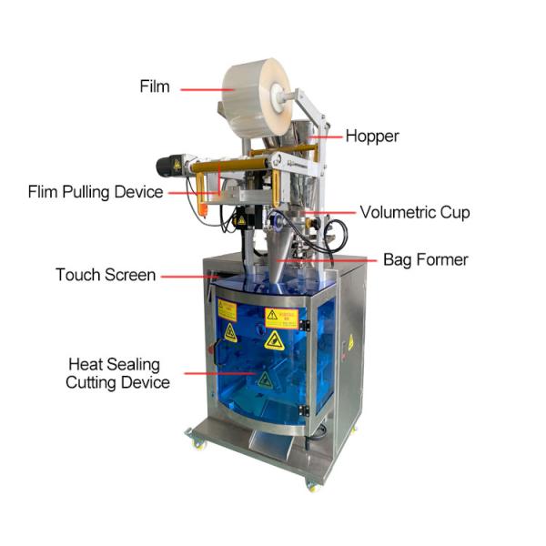 40bags/min Granule Packing Machine Back Sealing 200g Sugar Pouch