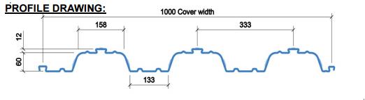 0.7-1.2mm Heavy Duty Steel Metal Deck Roll Forming Machine Gearbox Transmission