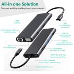 14 In 1 Usb C Hub Docking Type C Hub Usb Type C Hdmi 2 Triple Display Docking