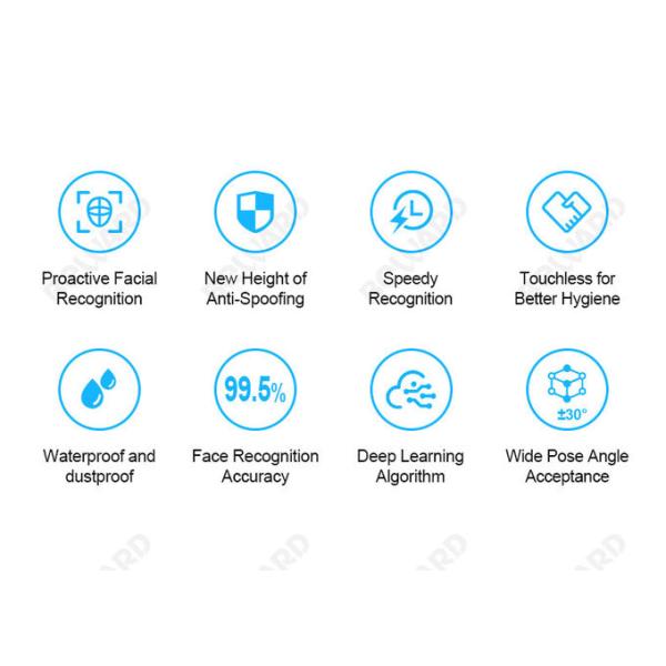 24K Users 20W 400cd/m2 Facial Recognition Door Entry RS45