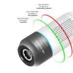 HOMEFISH USB Powered Air Scent Diffuser H13 HEPA Car Air Purifier With HEPA