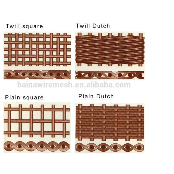 Crimped Decorative Metal Mesh For Cabinet Doors Twill Weave Style